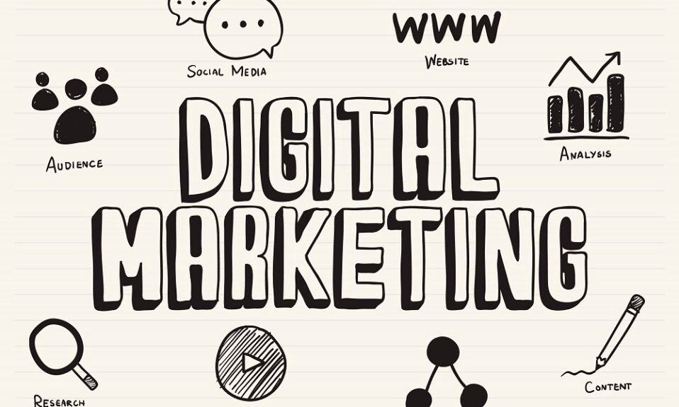 Digital Marketing MCQs